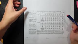 Student Experiment: Processed data, Interpretation and Analysis