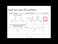 Computational Approaches To Acute Mammalian Systemic Toxicity, Dan Wilson