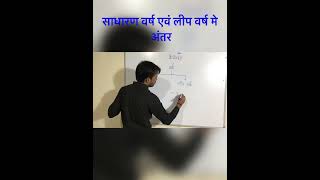 साधारण वर्ष एवं लीप वर्ष मे अंतर #calendarreasoning #shorts #shortvideo