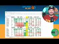 nba dfs monday 12 23 draftkings underdog prizepicks must plays nba dfs picks nba props