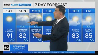 Chicago First Alert Weather: Sunny Saturday, rain for Sunday