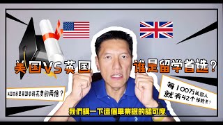 留學 美國還是英國（US vs UK) ?