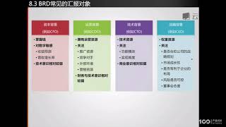 第08课 商业需求文档（BRD）写作方法与技巧