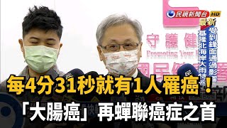 癌症時鐘再加快! 每4分31秒就有1人罹癌－民視台語新聞