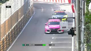 回顧 永利澳門挑戰盃 2021 Wynn Macau Challenge Cup