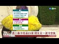 【台語新聞】週一高溫週二變天濕冷 低溫探15度 華視新聞 20200309