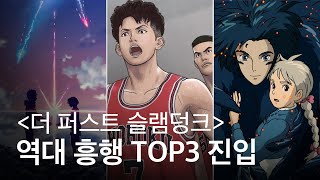 '더 퍼스트 슬램덩크'가 국내 개봉한 역대 일본 애니, 흥행 TOP3 진입했다