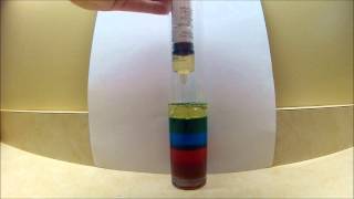 Cool 7 Layer Density Science Experiment or Project