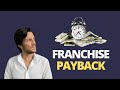 Franchise Payback | When do you get back your investment?