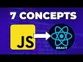 React 10x Easier: Key JavaScript Concepts