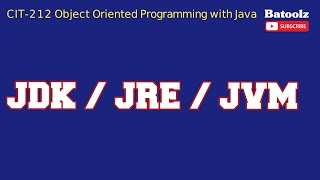Java Development Kit in Urdu | Java Runtime Environment | Java Virtual Machine | Byte Code