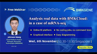 Analysis real data with BMKCloud: in a case of mRNA-seq