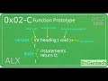 0x02 C functions, prototype and nested loops prt. 2