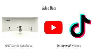 Let the Beat Follow You – Creating Interactive Drum Sounds From Body Rhythm