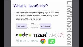 TypeScript, Dart, CoffeeScript and JavaScript Comparison