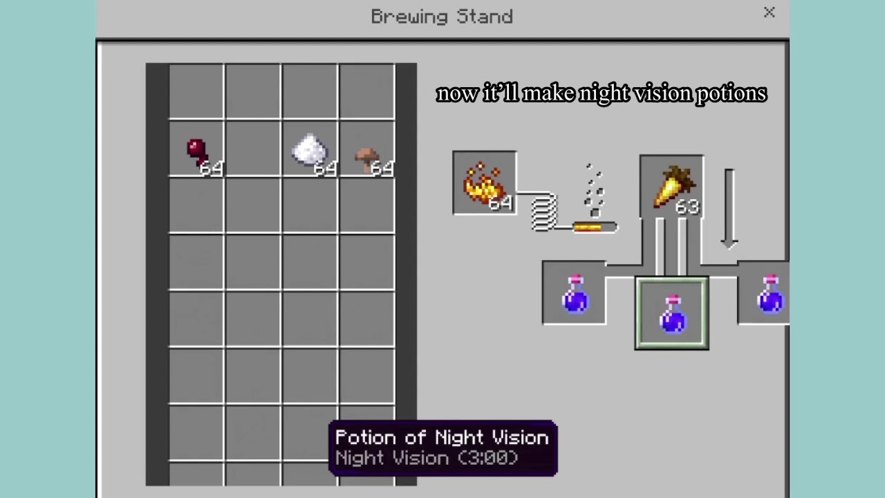 Minecraft Potion Maker Recipe Carstros