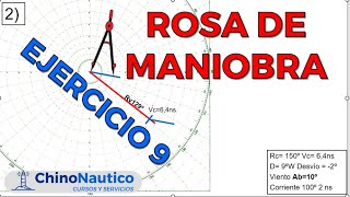 Ejercicio 9* - Rosa de Maniobras - Navegación por Estima - Estima Directa