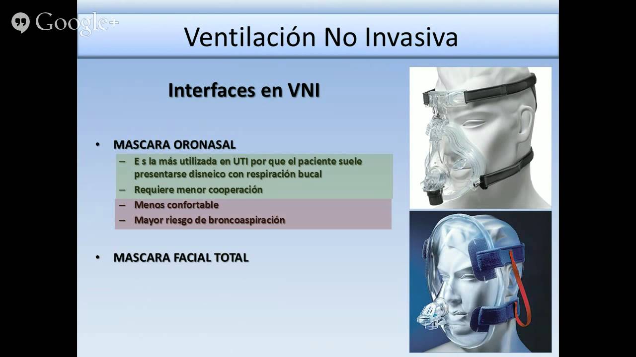 Ventilación No Invasiva - YouTube