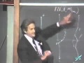 Richard Feynman Lecture 4 Part 1/7: Problems in QED and The Standard Model of Particle Physics