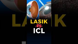 ICL vs Lasik Surgery