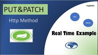 Put & Patch Http Method | Spring Boot | Difference between Put & Patch | Rest API | Spring Boot APP