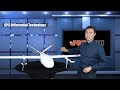 introducing ayk 250 upgrade version vtol drone with differential gps