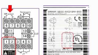 Webinar PID control - Hardware basics