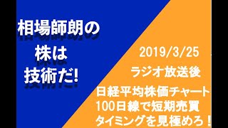 相場師朗の株は技術だ!2019年3月25日放送分の日経平均株価チャート解析と100日移動平均線で短期売買を極める極意