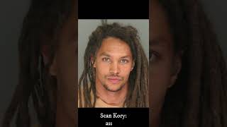 Hottest Mugshots