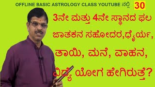 OAC 30 -3ನೇ ಮತ್ತು 4ನೇ ಸ್ಥಾನದ ಫಲ.ಜಾತಕನ ಸಹೋದರ, ಧೈರ್ಯ, ತಾಯಿ, ಮನೆ, ವಾಹನ, ವಿದ್ಯೆ ಯೋಗ ಹೇಗಿರುತ್ತೆ?