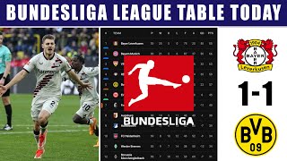 GERMAN BUNDESLIGA TABLE UPDATED TODAY | BUNDESLIGA TABLE AND STANDING 2023/2024.
