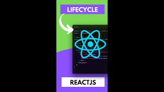 React Most Asked Interview Question #developer #interview #javascript #short #react #coding #css