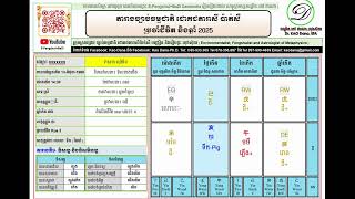 វិភាគតារាងរាសី១ដំណើជីវិត ដោយ Prof. Dr. Kao Dana (E-Fengshui Cambodia)