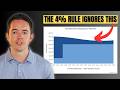 The 4% Rule Is Broken: The 