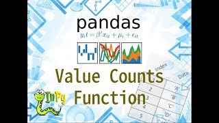 Introduction to Pandas (Part-7) | Value Counts Function