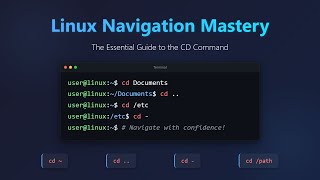 Linux Navigation: Master the 'cd' Command & Directory Shortcuts!