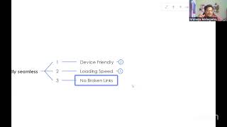 CUTT Framework for High Converting Landing Pages for Coaching Business