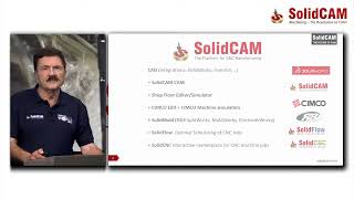 SolidCAM World 2021 Q4 Virtual Summit