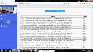 Review Spam Detection using Machine Learning | Python Final Year IEEE Project