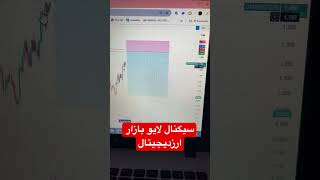 ⭕️اومدیم با سیگنال لایو بازار کریپتو. جیبتون همیشه پرپول❤️#سیگنال #ارزدیجیتال #crypto #لایو #ترند