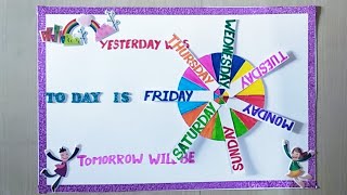 today, tomorrow, yesterday TLM for class room, easy TLM