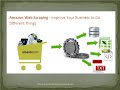Amazon data scraping | Amazon data extraction using Amazon data extractor | product data scraper