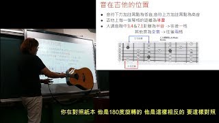 吉他指板音階的位置\u0026吉他六線譜怎麼看