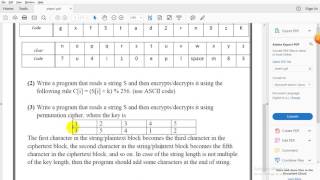 Correcting the permutation cipher