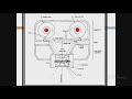 pg lect4 types of aerial cameras components of single lens frame aerial camera