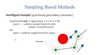 Sampling Based Path Planning: RRT* SMART