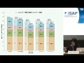 ISAP2012: # 08: Parallel 3-1: Domestic Climate Actions after Durban(25 Jul. 2012 Yokohama)