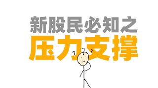 通俗解释：股市中的压力位和支撑位是怎么来的？