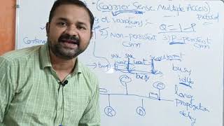 CSMA (Carrier Sense Multiple Access) Protocol in Computer Networks
