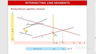 lecture 3 part 2 Sweep line algorithm